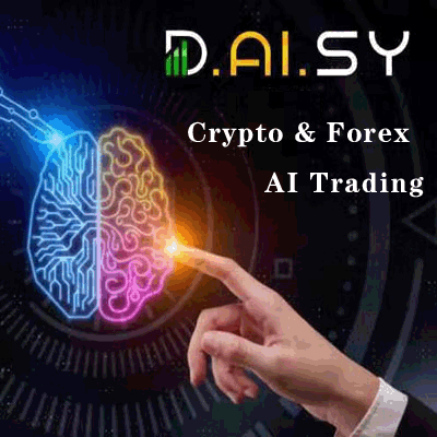 <strong>Updates for Daisy AI Trading！End of contribution</strong>